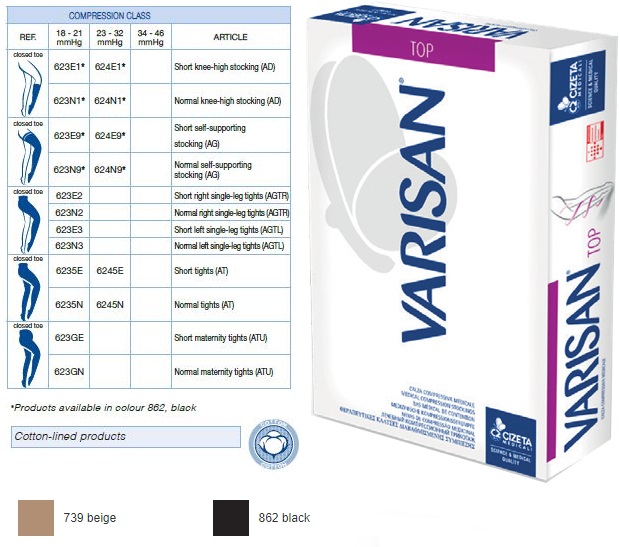 Varisan top k2 gamb.no pc ne 5