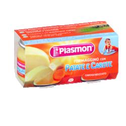 Plasmon omog for/pat/car80gx2p
