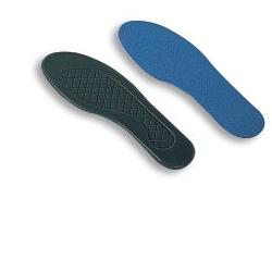 Ro+ten suol.intercept+rialzo c