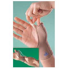 Oppo Supporto Polso/Pollice S