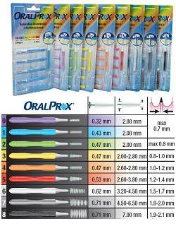 Oralprox Scovolino 1 Azzurro 6 Pezzi