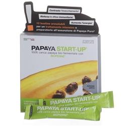 Papaya startup 10 Bustinezuccari