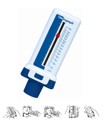 Misuratore picco flusso f/c