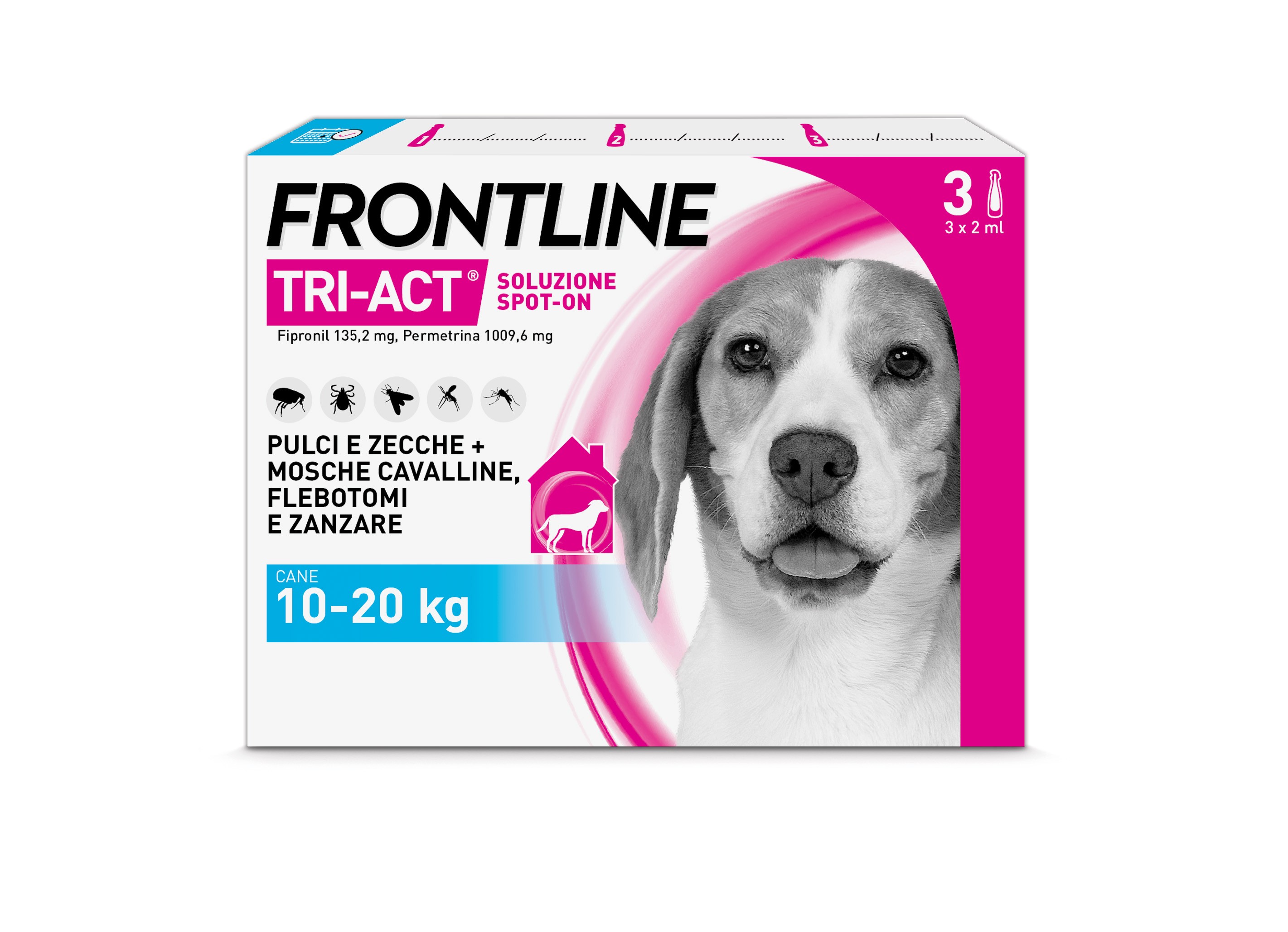 Frontline Tri Act x3 Pipette, Antiparassitario Per Cani e Cuccioli ...