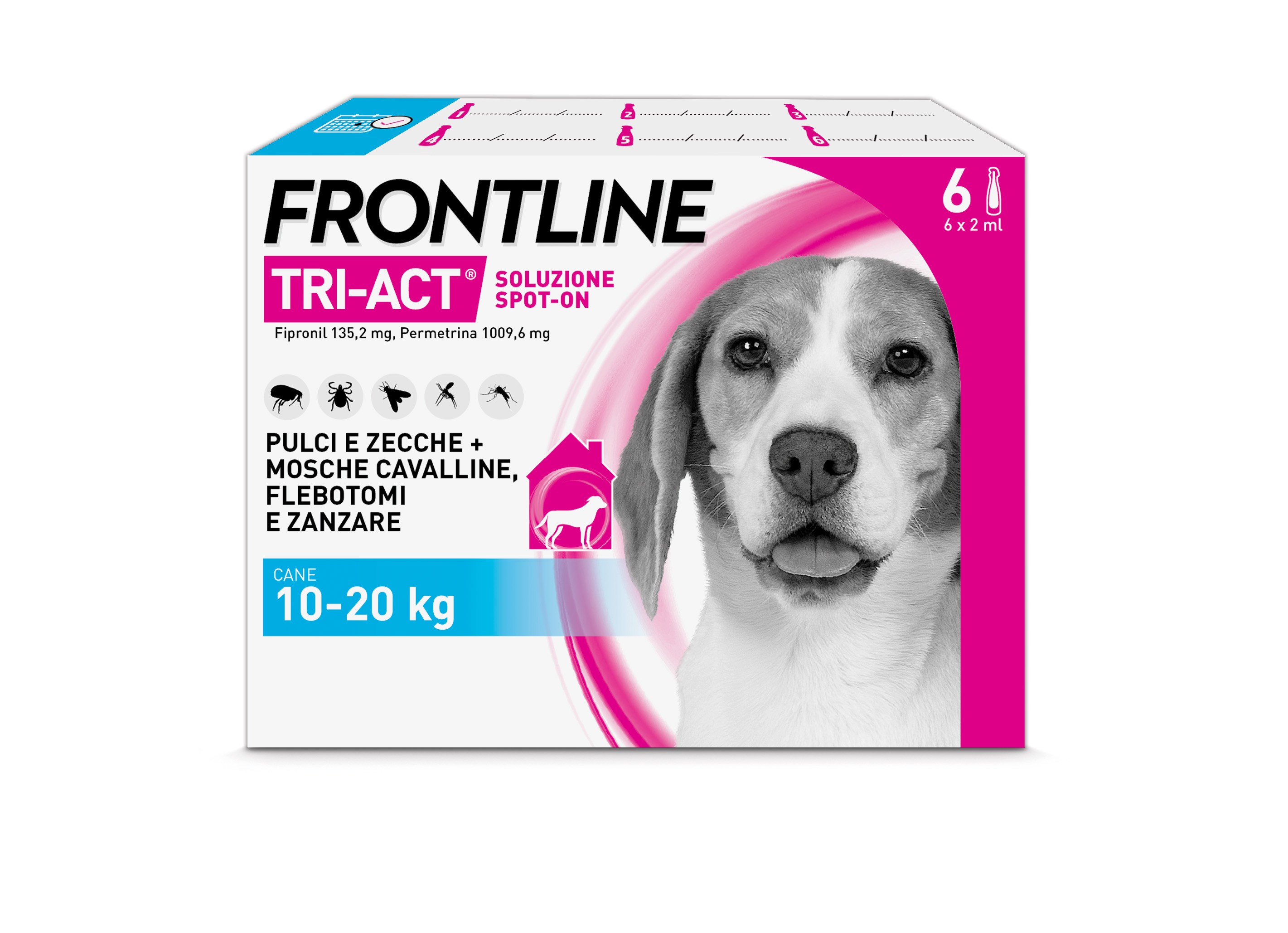 Frontline Tri Act x6 Pipette, Antiparassitario Per Cani e Cuccioli ...