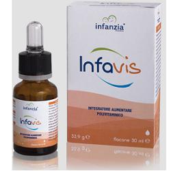 Infavis gocce