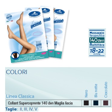 Sauber-140 coll.s/cop.m/r blu2