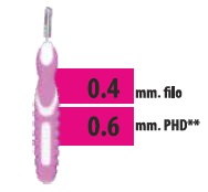 Cliadent Scovolino 0,6mm 5 Pezzi