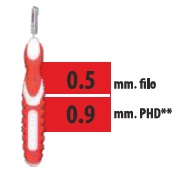 Cliadent Scovolino 0,9mm 5 Pezzi