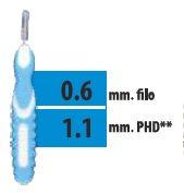 Cliadent Scovolino 1,1mm 5 Pezzi