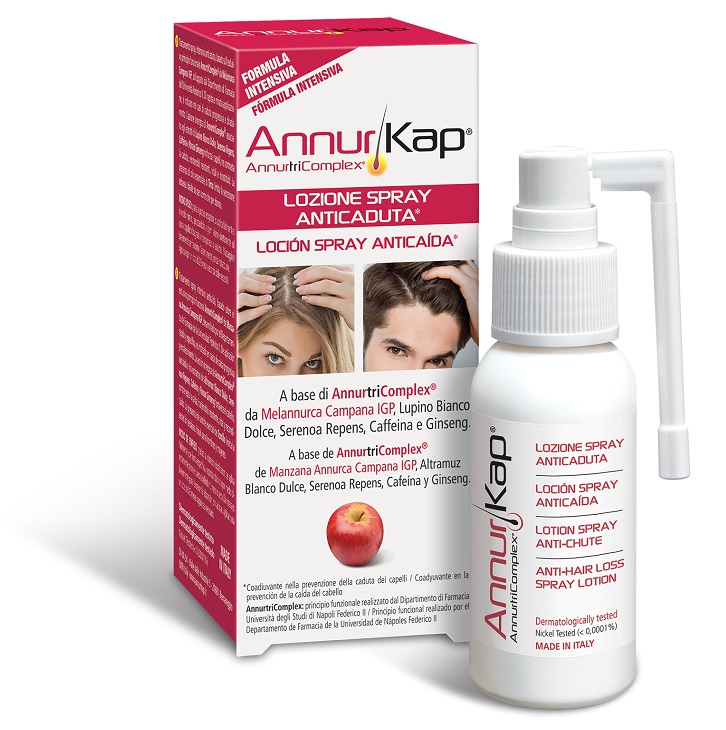 Annurkap spray