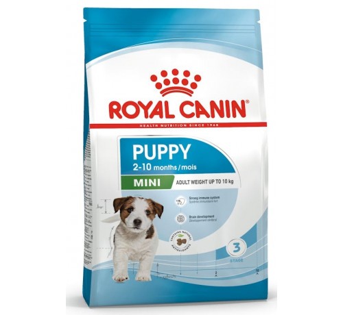 Royal Canin Cane Mini Puppy 2 Kg