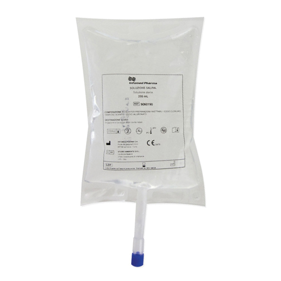 NasIr Soluzione Fisiologica Non Iniettabile 250 ml