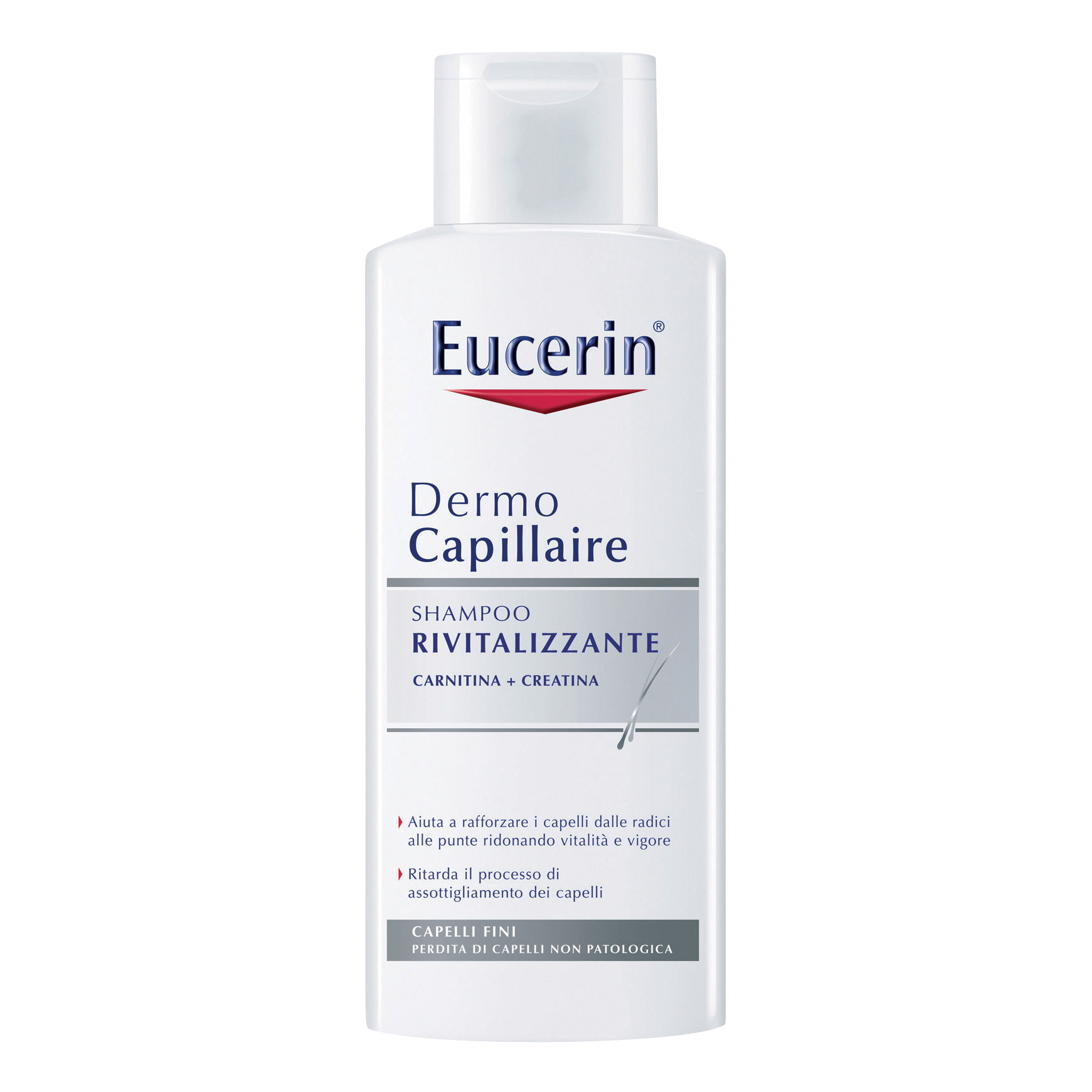 Eucerin Shampoo rivit250ml