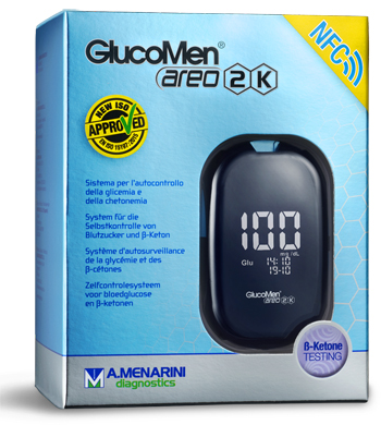 Glucomen Areo 2K Meter Set