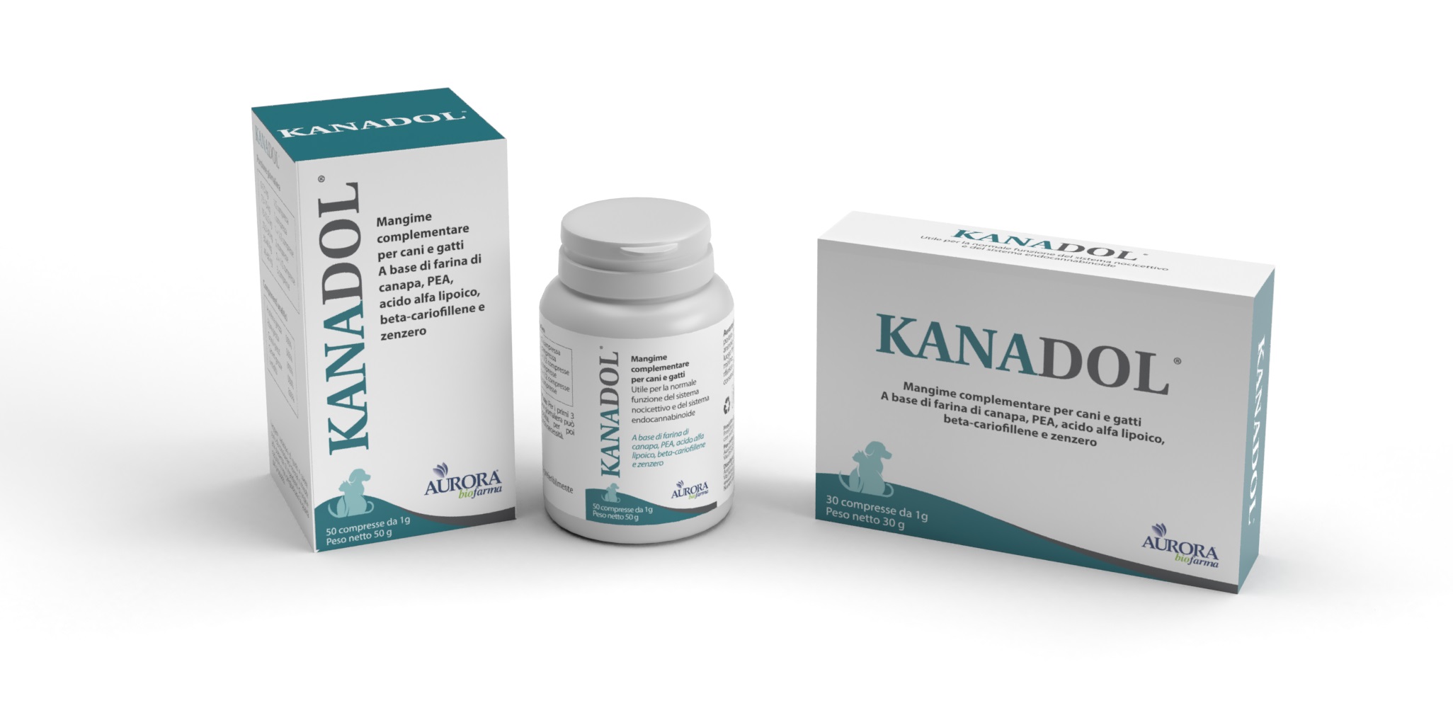 Kanadol 50 Compresse