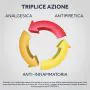 Nurofen 200 mg Ibuprofene Antidolorifico 24 Compresse Rivestite thumbnail