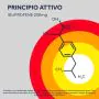 Nurofen 200 mg Ibuprofene Antidolorifico 24 Compresse Rivestite thumbnail