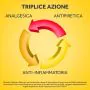 Nurofen Febbre e Dolore Bambini 200 mg/5 ml Ibuprofene Sospensione Orale Fragola 100 ml thumbnail
