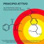 Nurofen Influenza e Raffreddore 200 mg + 30 mg 12 Compresse Rivestite thumbnail