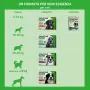 Frontline Combo Cani x3 Pipette, Antiparassitario per Cani Grandi e Cuccioli (20-40Kg) Contro Pulci, Zecche, Uova, Larve E Pidocchi thumbnail