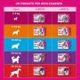 Frontline Tri-Act Soluzione Spot-On Cani 20-40 Kg 6 Pipette Monodose thumbnail