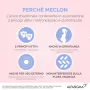 Meclon Crema Vaginale 20%+ 4% Tubo 30 g + 6 Applicatori Monouso thumbnail