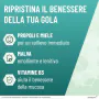  Neoborocillina Propolmiele+ Spray Integratore per il Benessere della Gola Miele Eucalipto 20 ml thumbnail