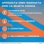 Rekord B12 Plus 10 Flaconi 10 ml thumbnail