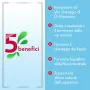 Gyno-CanesCystil Integratore Benessere Vie Urinarie 14 Buste thumbnail