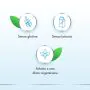 Gyno-CanesCystil Integratore Benessere Vie Urinarie 14 Buste thumbnail