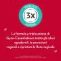 Gyno-Canesbalance Gel Vaginosi Batterica 7 Applicatori Monouso thumbnail