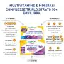 Equilibra Multivitamine & Minerali 50+ Integratore di Vitamine e Minerali 30 Compresse thumbnail