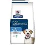 Hill'S Pd Canine D/D Anatra 1,5 Kg thumbnail