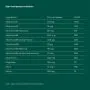 Berocca Plus Integratore Vitamine Minerali 30 Compresse thumbnail