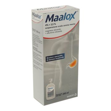 Maalox 4% + 3,5% sospensione orale aroma menta  magnesio idrossido + alluminio idrossido