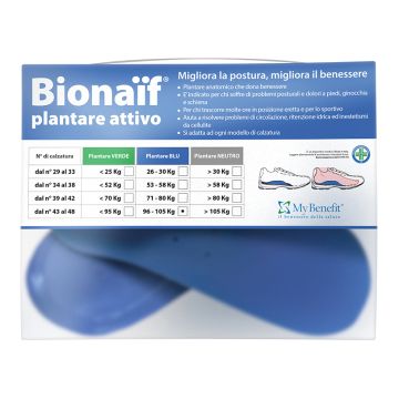 Plantare attivo preformato bionaif blu grande 2 pezzi