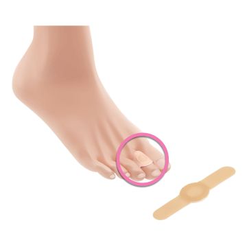CEROTTO CALLIFUGO SAGOMATO COLPHARMA 6 PEZZI