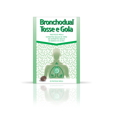 Bronchodual tosse gola 20past.