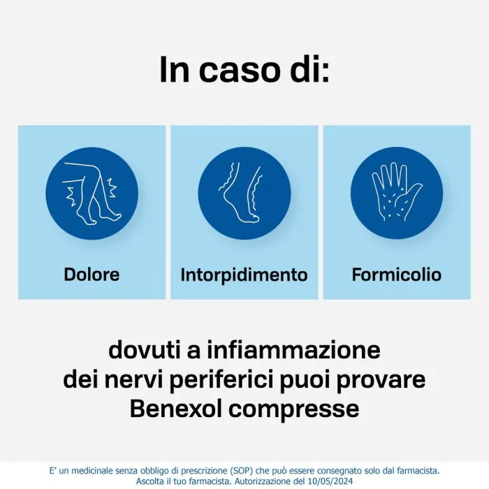 Benexol Trattamento per Carenza di Vitamine B 20 Compresse