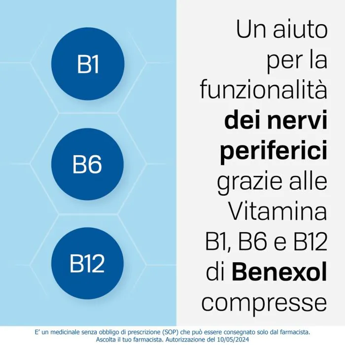 Benexol Trattamento per Carenza di Vitamine B 20 Compresse