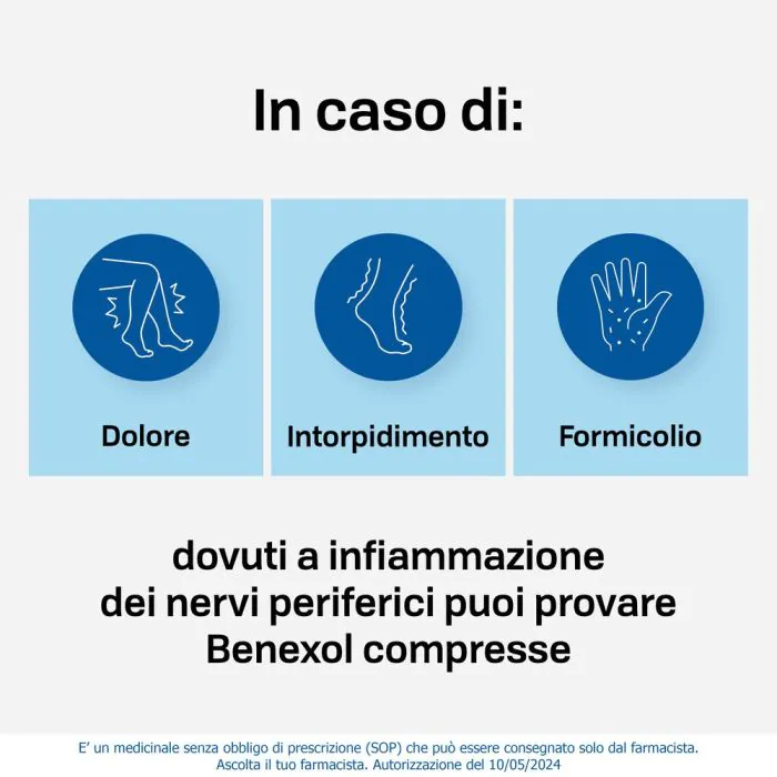 Benexol Trattamento per Carenza di Vitamine B 20 Compresse