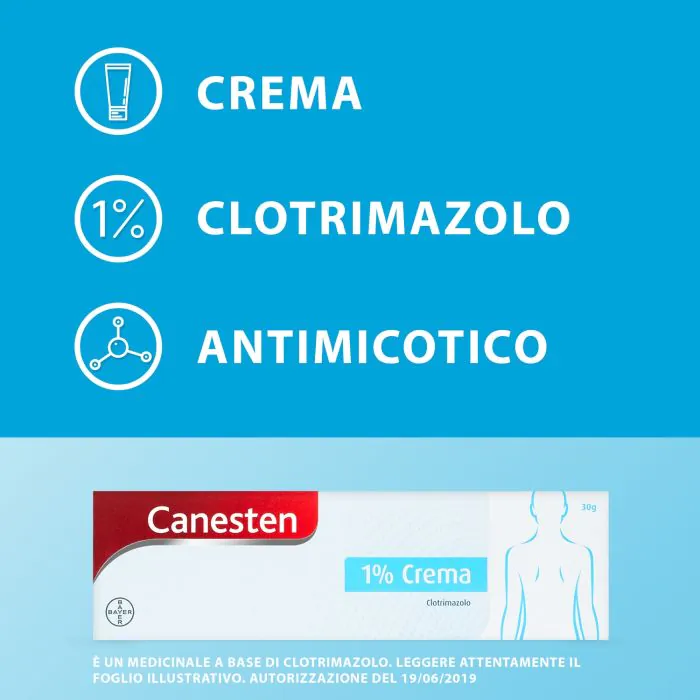 Canesten Crema Antimicotico contro Funghi e Micosi 30g
