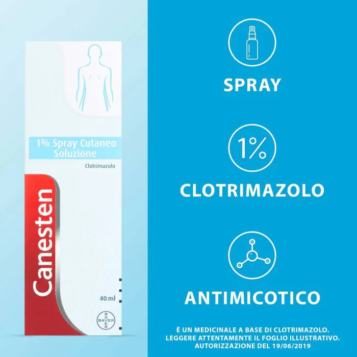 Canesten Spray Cutaneo Antimicotico contro Funghi e Micosi 40ml