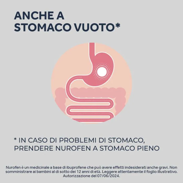 Nurofen 200 mg Ibuprofene Antidolorifico 24 Compresse Rivestite