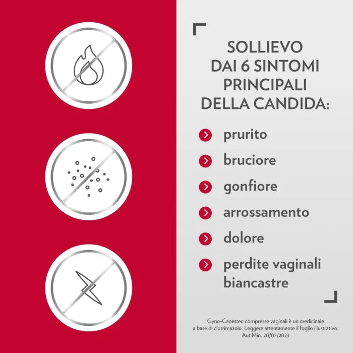 Gyno-Canesten per Candida, Prurito, Bruciore, Perdite, 12 Compresse