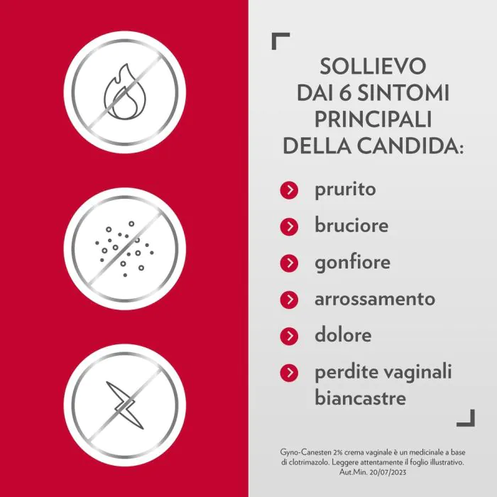 Gyno-Canesten Crema Intima contro sintomi della Candida 30g