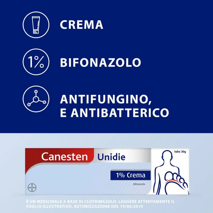 Canesten Crema Unidie Antimicotico contro Funghi e Micosi 30g