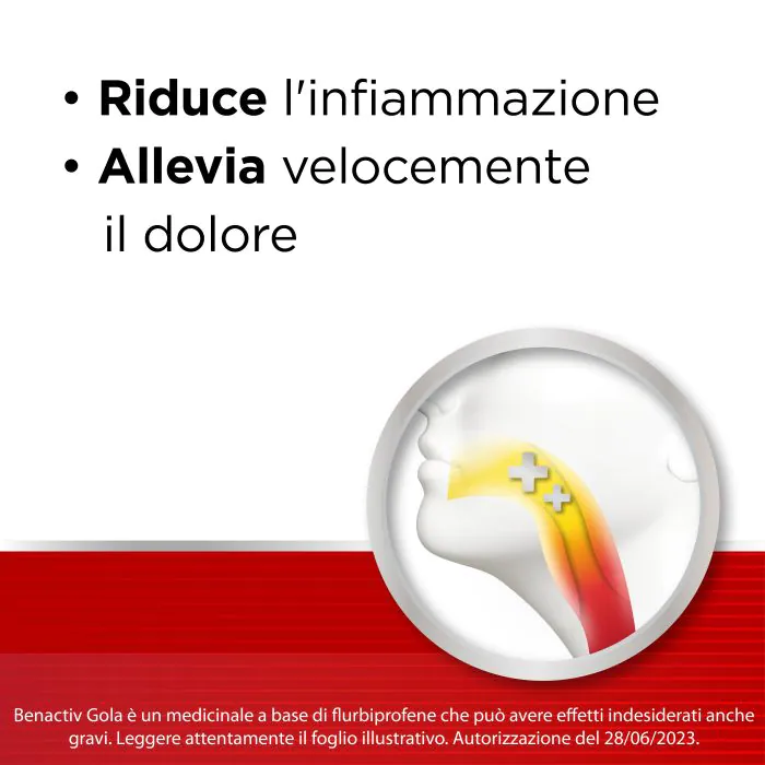 Benactiv Gola Spray Per Mucosa Orale 2,5 mg/ml Flurbiprofene 15 ml