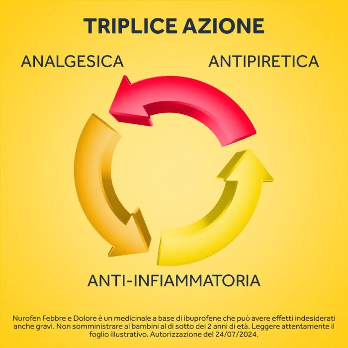Nurofen Febbre e Dolore Bambini 200 mg/5 ml Ibuprofene Sospensione Orale Arancia 100 ml